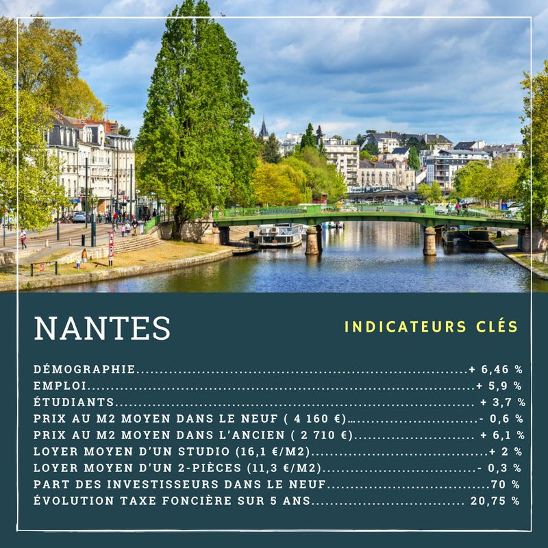 NANTES-compressor