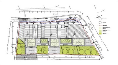 Plans