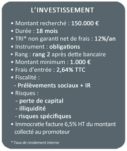 Bloc récapitulatif chiffres clés