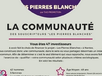 infographie