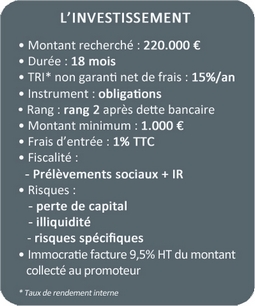 Bloc récapitulatif chiffres clés