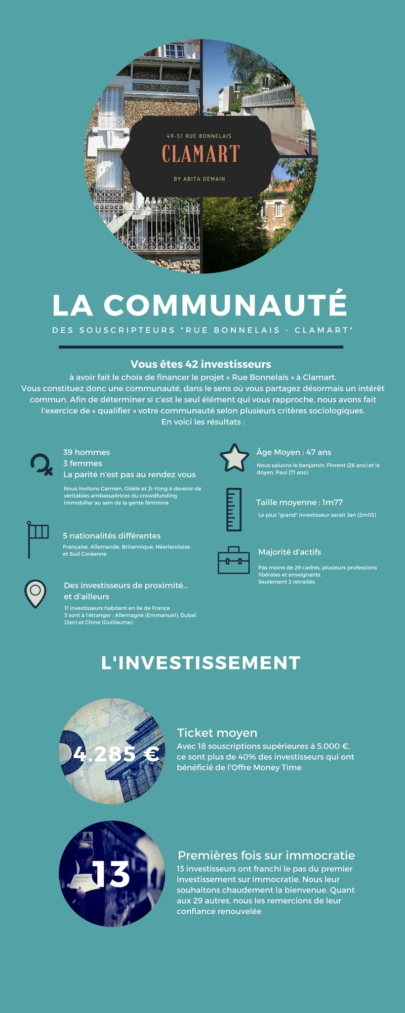 infographie