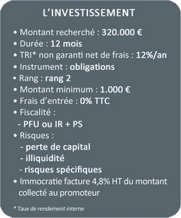 Bloc récapitulatif chiffres clés
