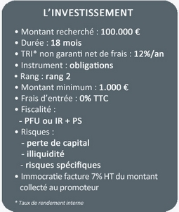 Bloc récapitulatif chiffres clés