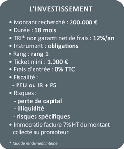 Bloc récapitulatif chiffres clés