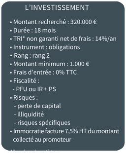 Bloc récapitulatif chiffres clés