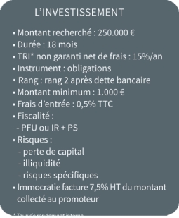 Bloc récapitulatif chiffres clés
