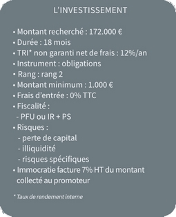 Bloc récapitulatif chiffres clés