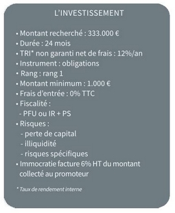 Bloc récapitulatif chiffres clés