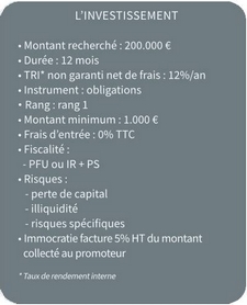 Bloc récapitulatif chiffres clés