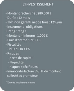 Bloc récapitulatif chiffres clés