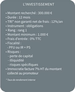 Bloc récapitulatif chiffres clés