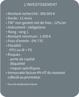Bloc récapitulatif chiffres clés
