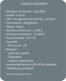 Bloc récapitulatif chiffres clés