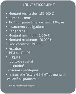 Bloc récapitulatif chiffres clés