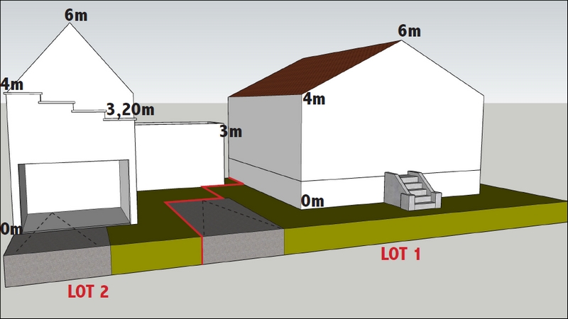 Etat-Projete