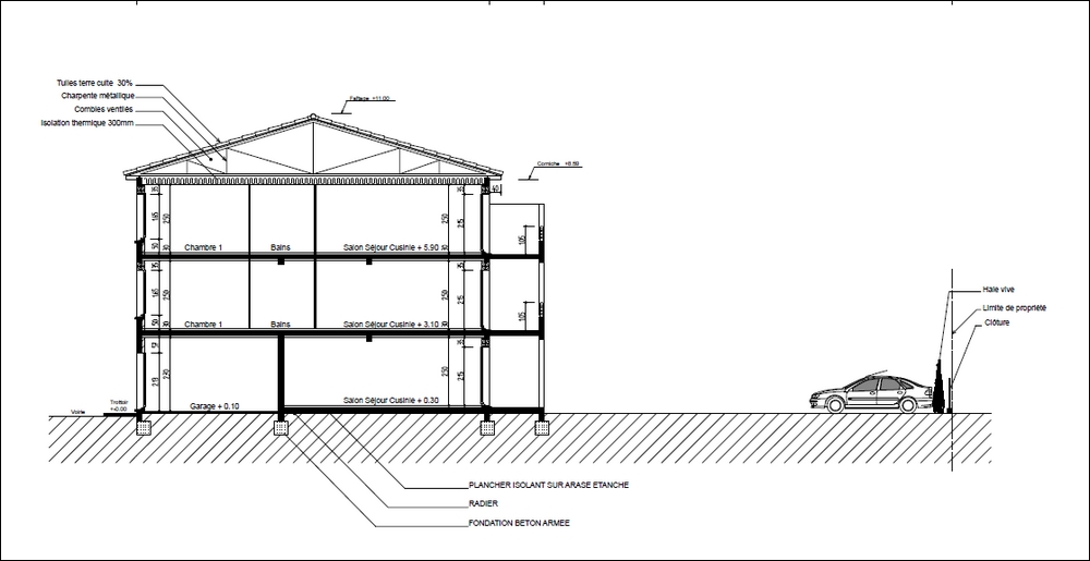 Plan-de-coupe-thuir