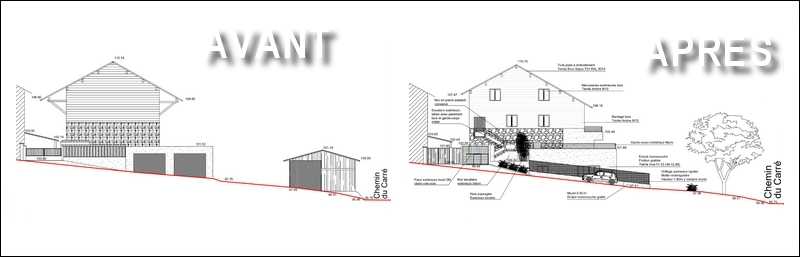 Plans