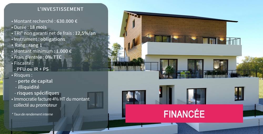 Vue Immeuble