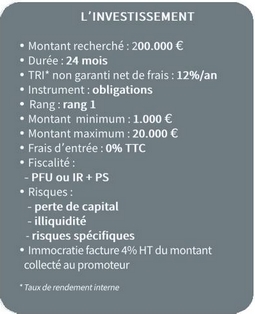Bloc récapitulatif chiffres clés