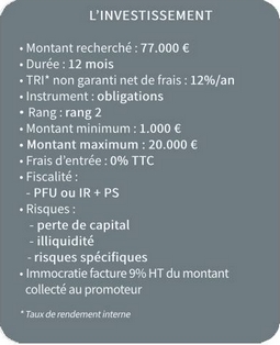 Bloc récapitulatif chiffres clés