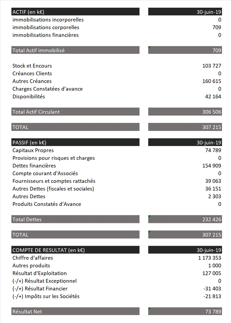 Comptes-sociaux-DI2-062019