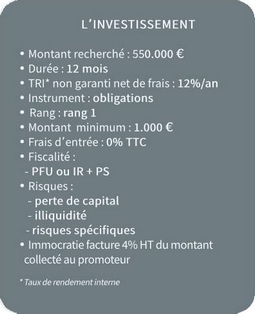 Bloc récapitulatif chiffres clés