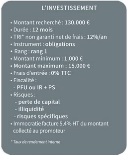 Bloc récapitulatif chiffres clés