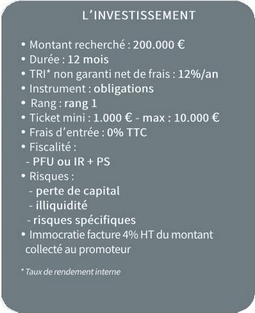Bloc récapitulatif chiffres clés