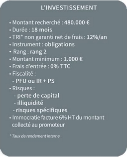 Bloc récapitulatif chiffres clés
