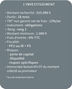 Bloc récapitulatif chiffres clés