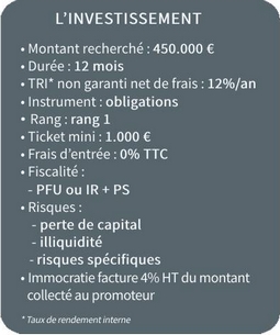 Bloc récapitulatif chiffres clés