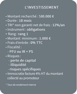 Bloc récapitulatif chiffres clés
