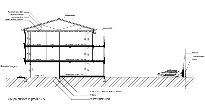Plan de-coupe