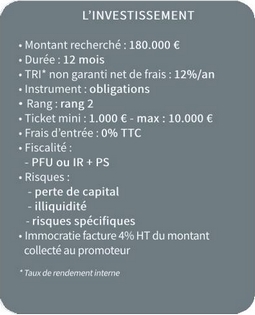 Bloc récapitulatif chiffres clés